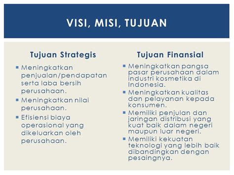 Visi Misi Dan Tujuan Perusahaan