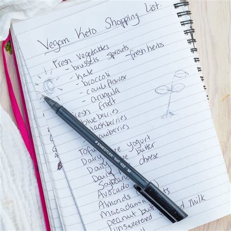 The Ultimate Vegan Keto Shopping List Best Guide