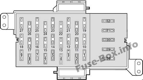 Fuse Box Diagram Mercury Grand Marquis