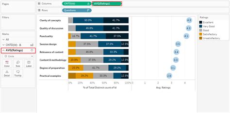 How To Visualize Likert Scale Data In Tableau