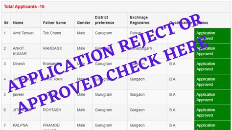 Saksham Yojana Check Status Berojgari Bhatta Ka Status Kaise Check