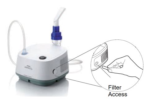 Phillips Respironics Innospire Essence Compressor Nebulizer System