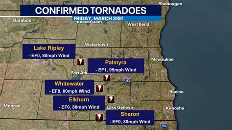 12 Wisconsin tornadoes Friday, 5 in SE WI: NWS | FOX6 Milwaukee