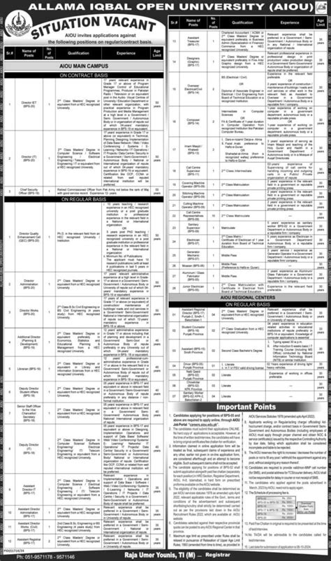 Allama Iqbal Open University AIOU Jobs 2024 Apply Online