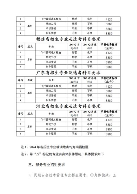 江西飞行学院2024年招生简章 —江西站—中国教育在线