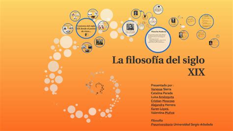 La filosofía del siglo XIX by Vanessa Sierra on Prezi