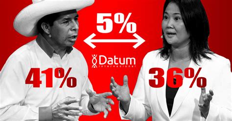 Según Datum Pedro Castillo lidera intención de voto con 41 y Keiko