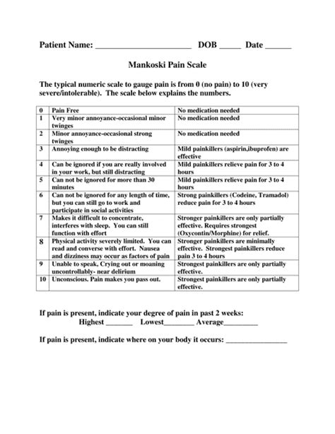 Mankoski Pain Scale Download Printable PDF | Templateroller