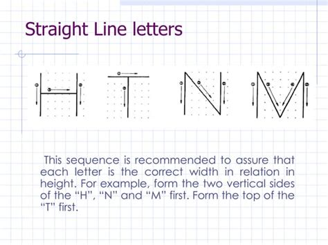 Engineering drawing (engineering lettering) lesson 3 | PPT