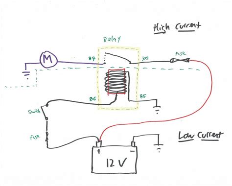 Understanding Relays Part 2 Din Numbers And Different Types Of Relay