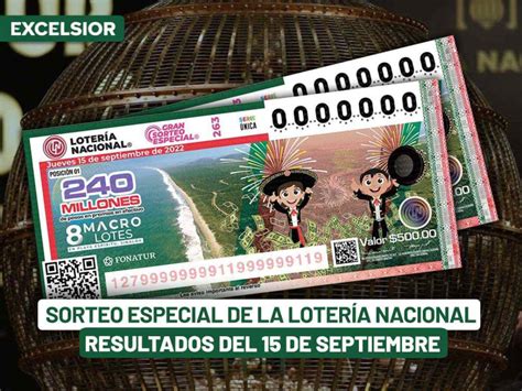 Consulta Los Resultados Del Sorteo De La Lotería Nacional Del 15 De Septiembre De 2022