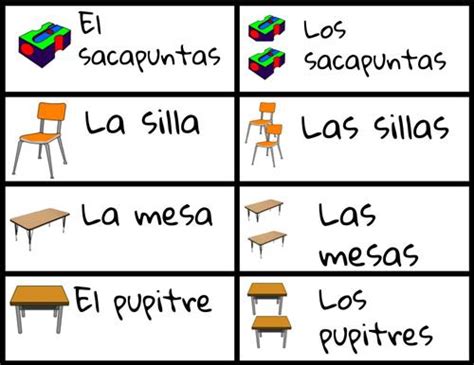 Spanish Classroom Objects List