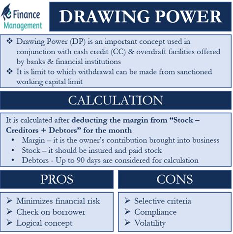 Drawing Power Calculation Advantages Disadvantages Efm