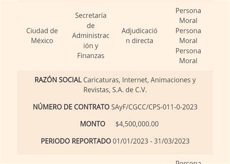 Bi Loga Carmen Gutierrez On Twitter Replicando Patrones Lo Bueno