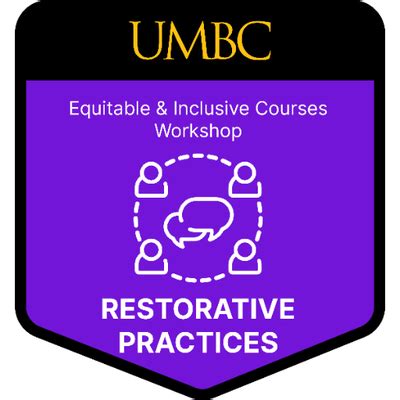 Equitable Inclusive Courses Workshop Restorative Practices To Manage