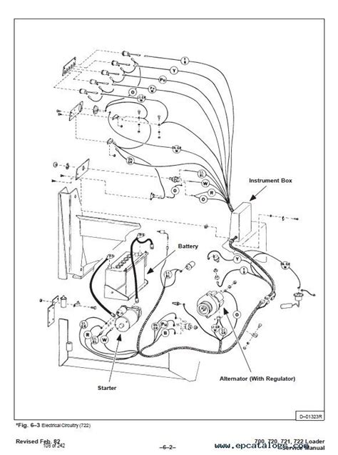 Bobcat Skid Steer Wiring Diagram Wiring Diagram