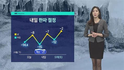 날씨 종일 매서운 칼바람내일 한파 절정 네이트 뉴스