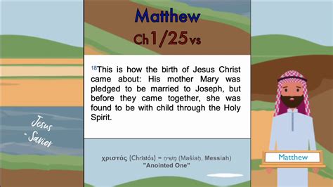 Niv Matthew 01 Meaning Of Jesus Youtube