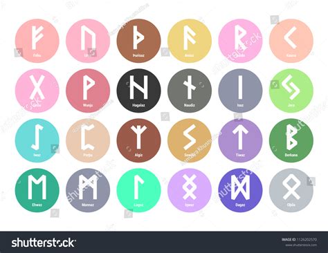 Runes Multicolored Runic Alphabet Old Norse Stock Vector (Royalty Free ...