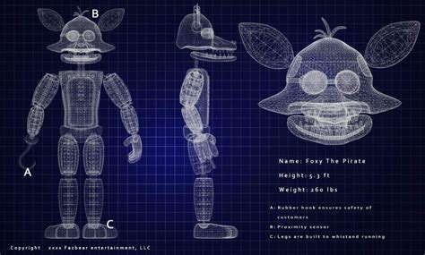 Blueprints De Fnaf 1 Five Nights At Freddys Ptbr Amino