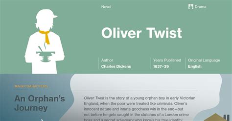 😎 Oliver twist story summary. Oliver Twist Summary. 2019-01-27