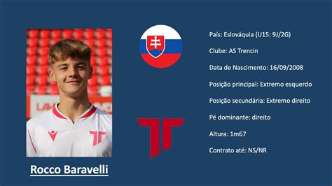 Rocco Baravelli Slovakia As Trencin Footage Vs Bulgaria U