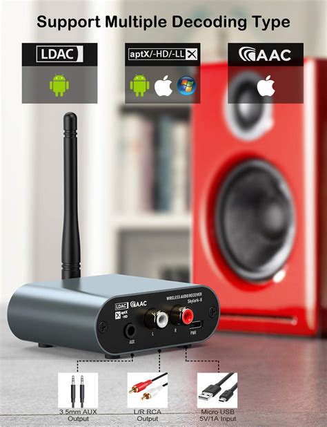 Buy InnoMaker Bluetooth 5 0 Audio Receiver Home Stereo System HiFi DAC