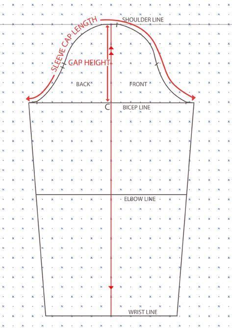 Full Detailed Tutorial Showing How To Draft Basic Sleeve Block Pattern