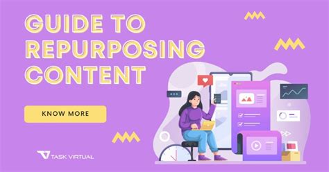 Guide To Repurposing Content And Ways To Repurpose Content