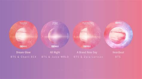 Bts World Original Soundtracks Youtube