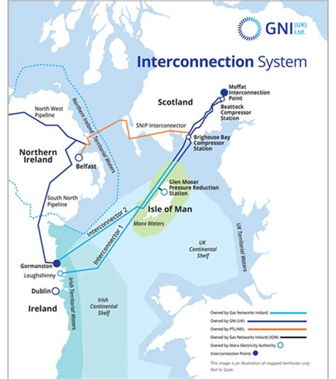 Northern Ireland Gas Network Gas Networks Ireland