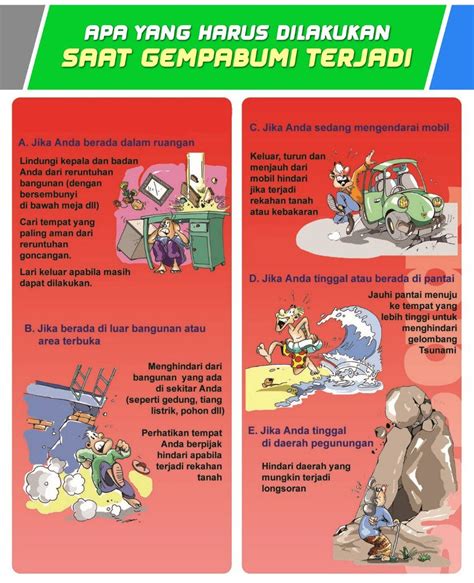 Ini Yang Harus Dilakukan Saat Terjadi Gempa