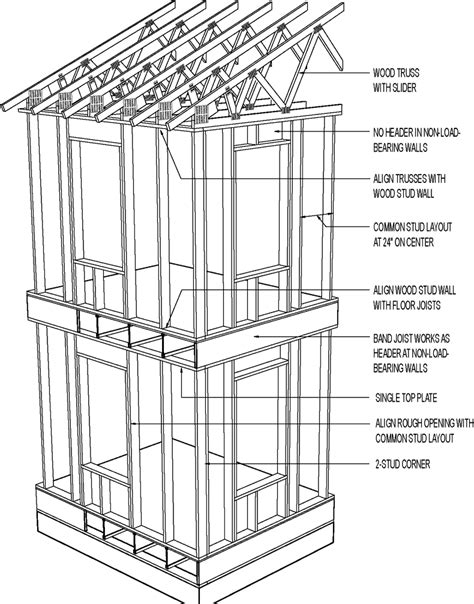 Wood Frame Construction Drawing