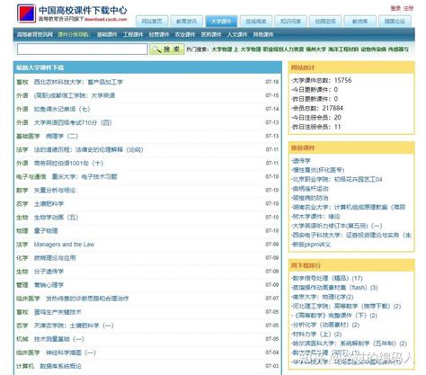 这10个电子书网站，能帮你找到99 的电子书 知乎