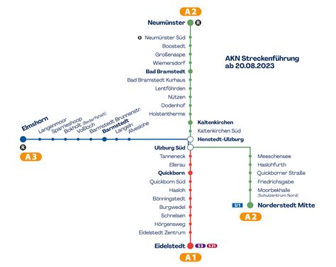 Neue Struktur für AKN Linien A1 und A2 AKN Meine tägliche