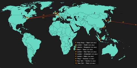 Top 10 Most Busiest International Air Routes In Maps On The Web