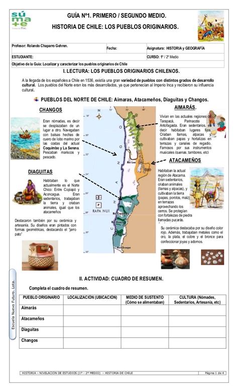 Ficha De Los Pueblos Originarios Libro Coquito Pueblos Originarios Images