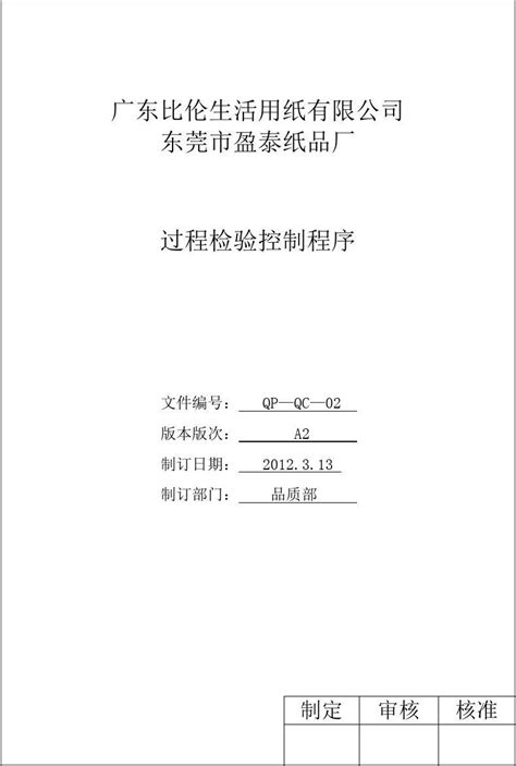 过程检验控制程序word文档在线阅读与下载无忧文档