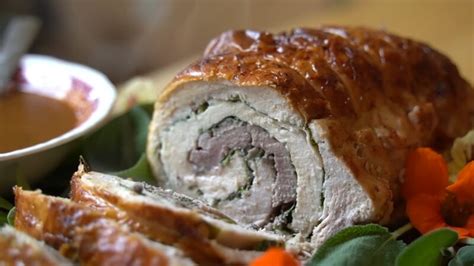 What is Turducken and What are the Types? - Unraveled!