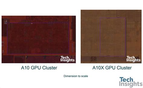 The Ipad Pro S A X Gets Naked Reveals Nm Tsmc Design The Mac Observer