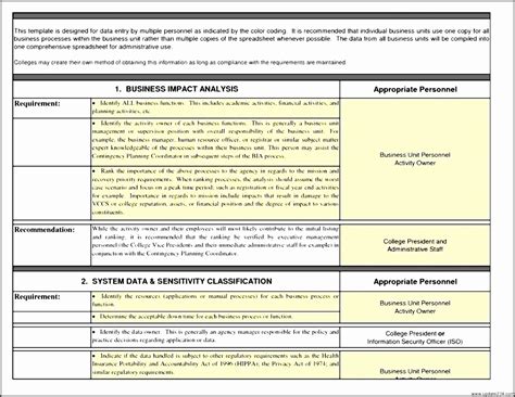 5 Training Impact Assessment Template Sampletemplatess Sampletemplatess