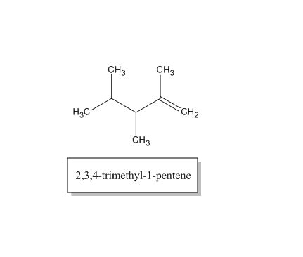 Pentene Structure