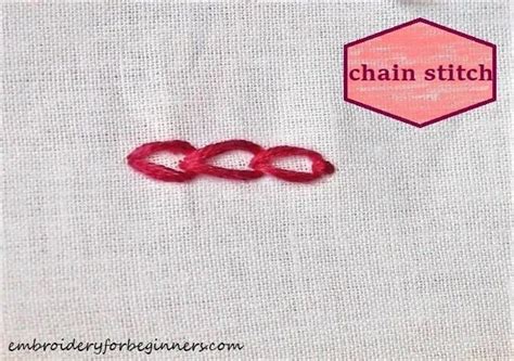 Chain Stitch Embroidery: Complete Step-by-step Guide