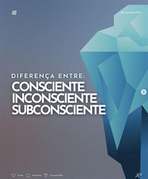 Diferença Entre Consciente E Inconsciente Subconsciente