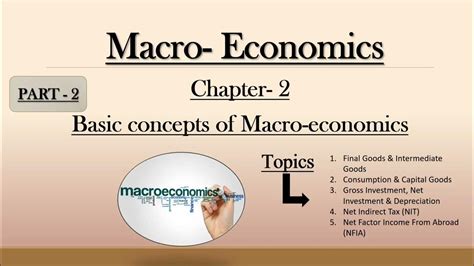 Basic Concept Of Macroeconomics Chapter 2 Class 12 Part 2 Macroeconomics Macroeconomics