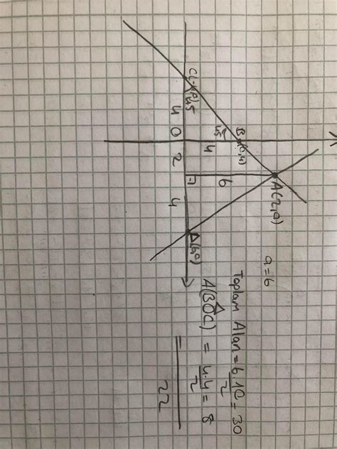 Analitik Düzlemde B 0 4 C 4 0 Noktalarından Geçen Doğru Ile A 2 A