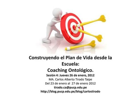 Cuarta Sesión Del Curso Construyendo El Plan De Vida Desde La Escuela Coaching Ontológico Ppt