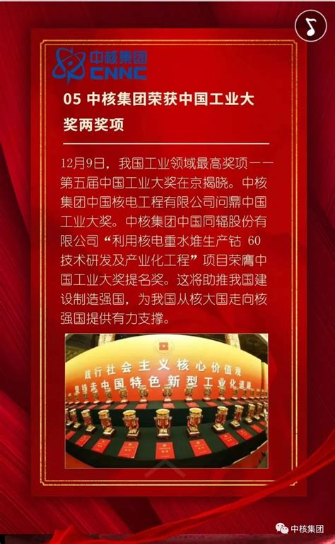 中核集团2018年度十大新闻出炉 中国核学会