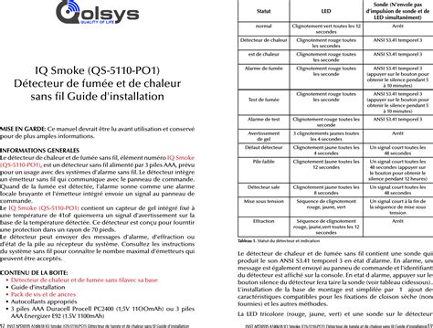 Qolsys Qs P Wireless Smoke Heat Alarm User Manual