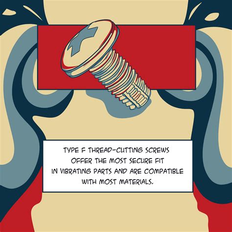 Understanding Thread-Forming Screws: The Basics for Beginners